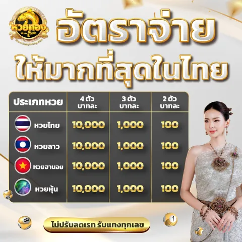 huaythong-เว็บสล็อต